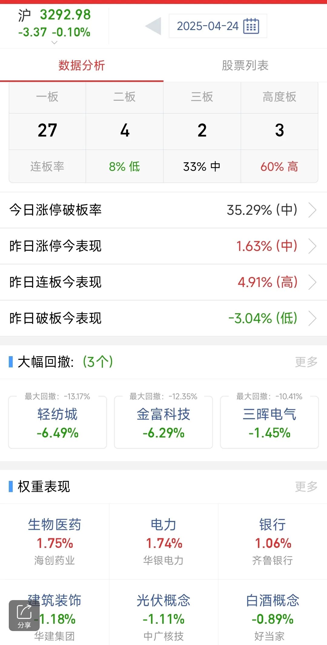 长城证券大智慧(长城证券智能打新)