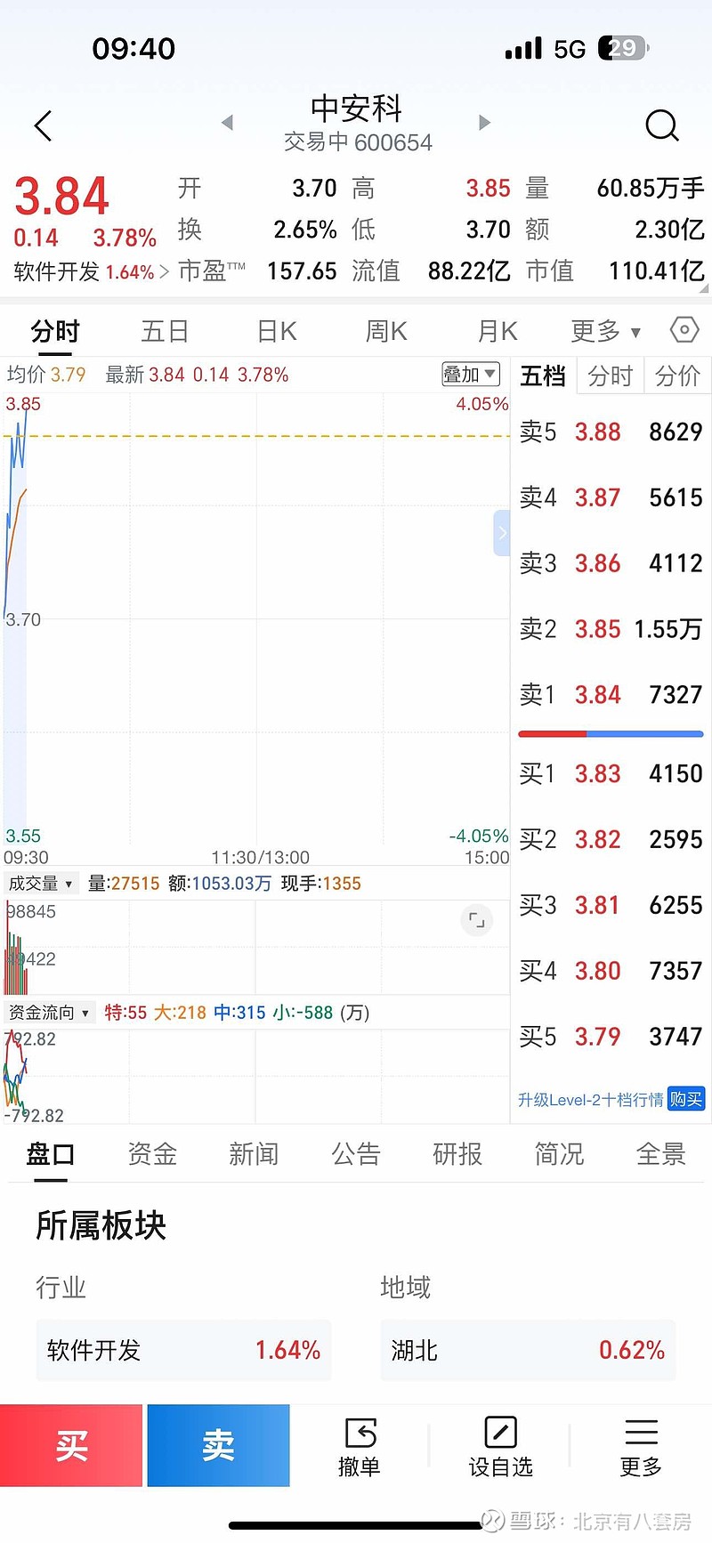 601788光大证券(光大证券601788)