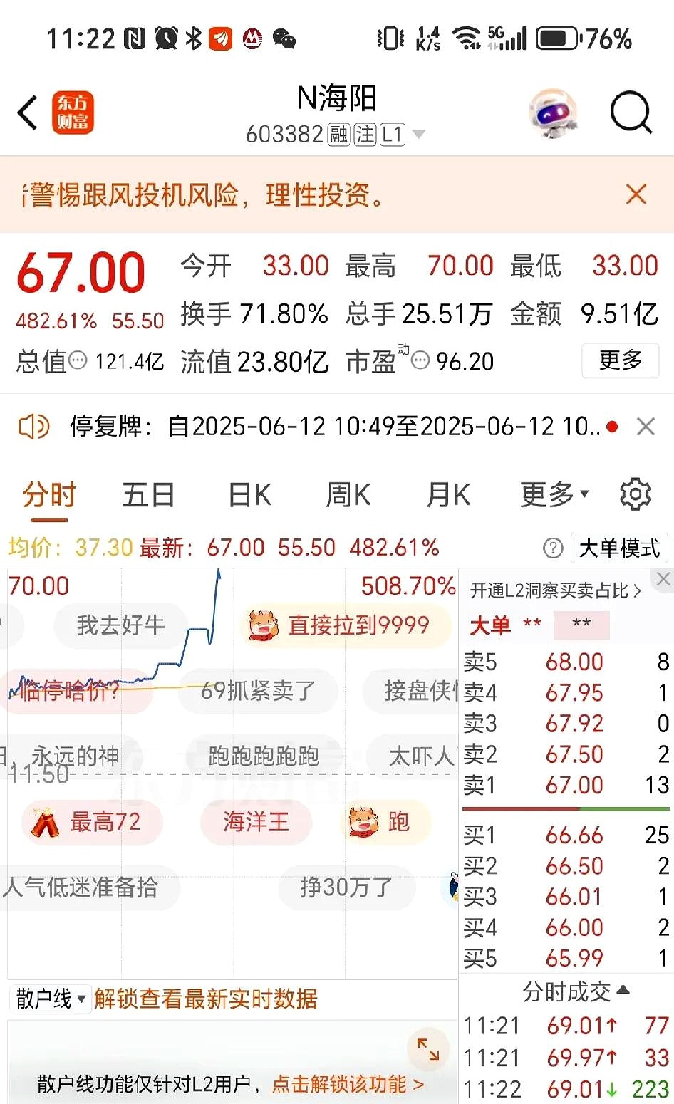 上海证券交易所上市(上海证券交易所上市审核委员会)