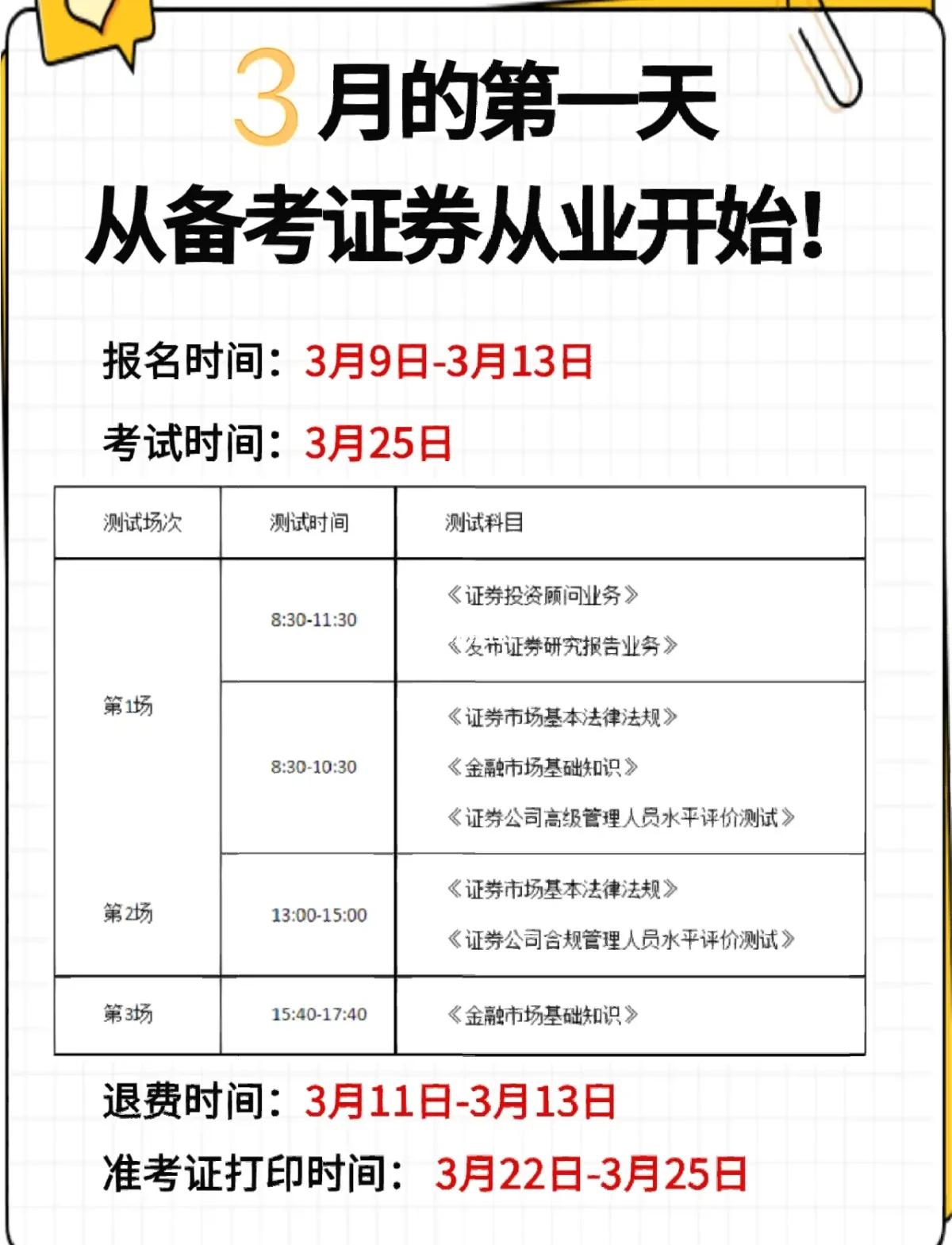 证券从业考试辅导(证券从业考试培训机构) 证券从业考试辅导(证券从业考试培训机构)