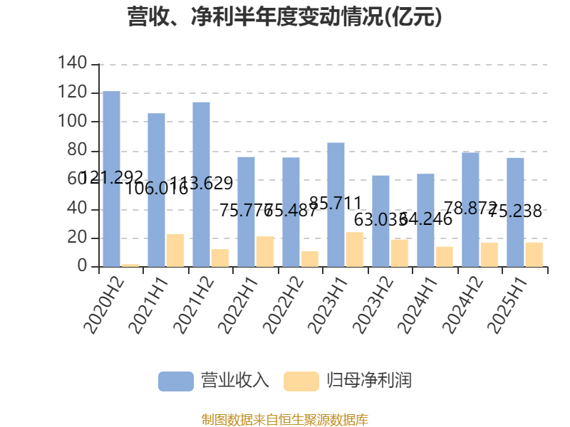 光大证券股票行情(光大证券股票行情软件下载)
