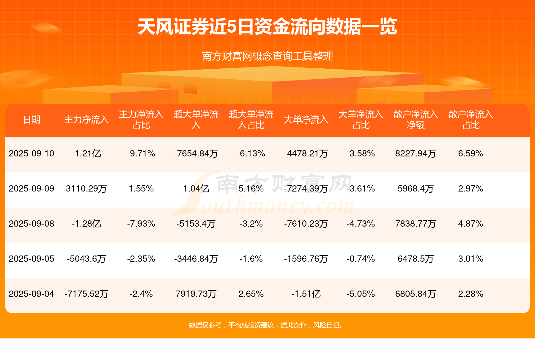 天风证券研报(天风证券研报在哪里看)