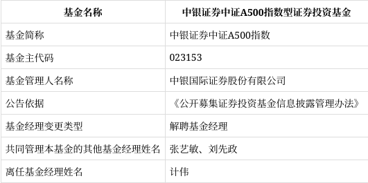 中银国际证券有限公司(中银证券怎么查个人账号)