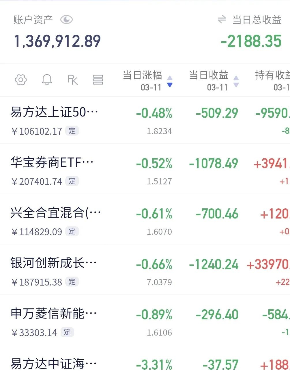 证券价格指数(证券价格指数名词解释)