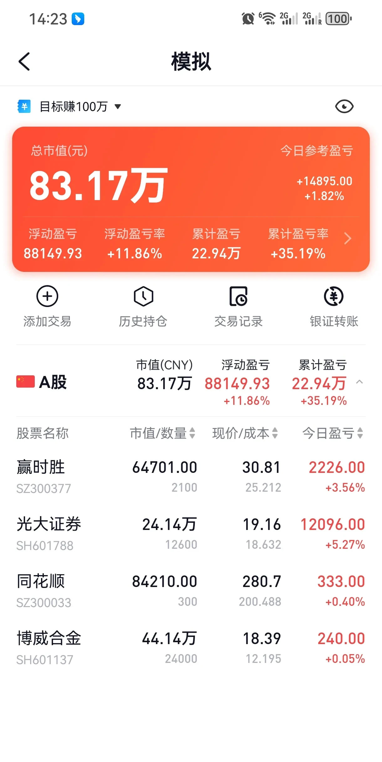 光大证券股票行情(光大证券股票行情怎么样) 光大证券股票行情(光大证券股票行情怎么样)