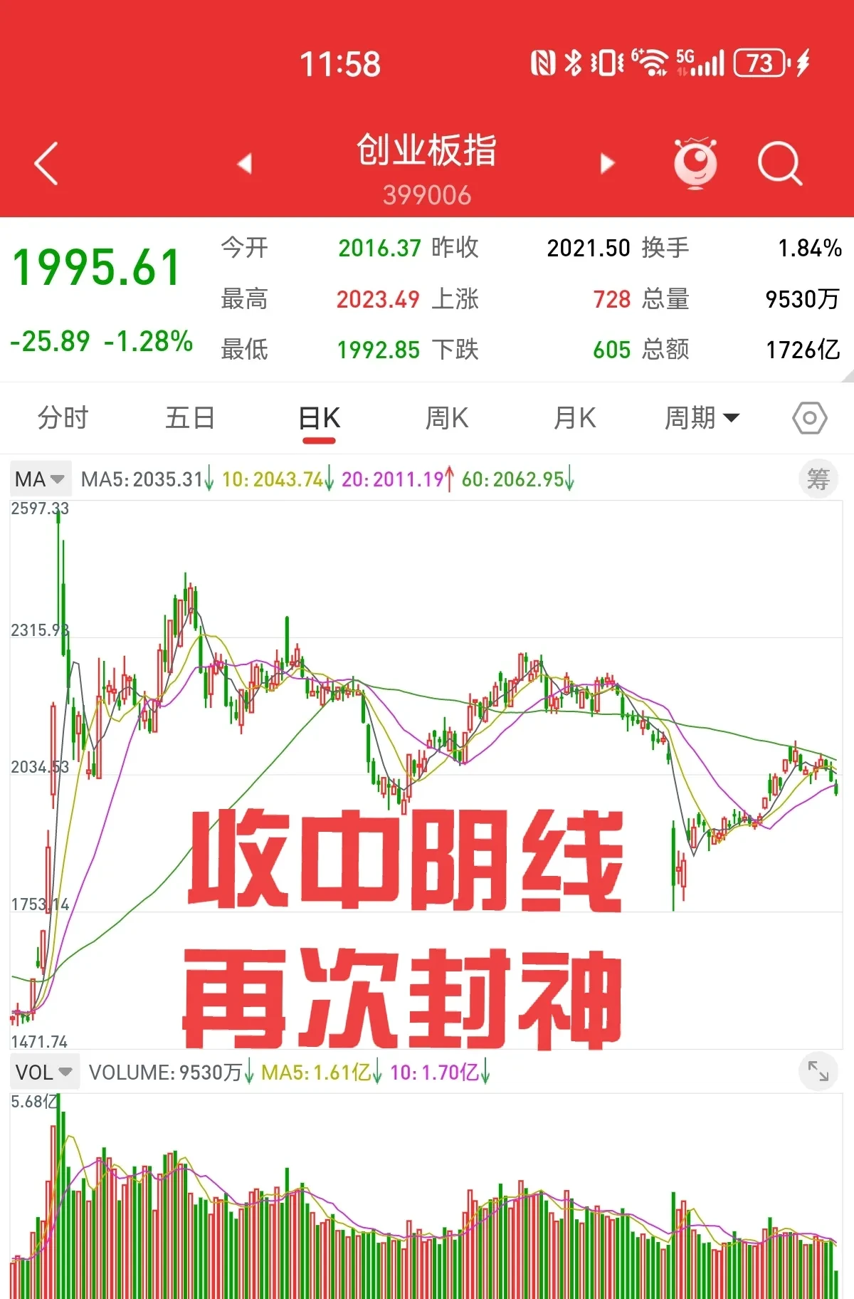 光大证券股票行情(光大证券股票行情怎么样) 光大证券股票行情(光大证券股票行情怎么样)