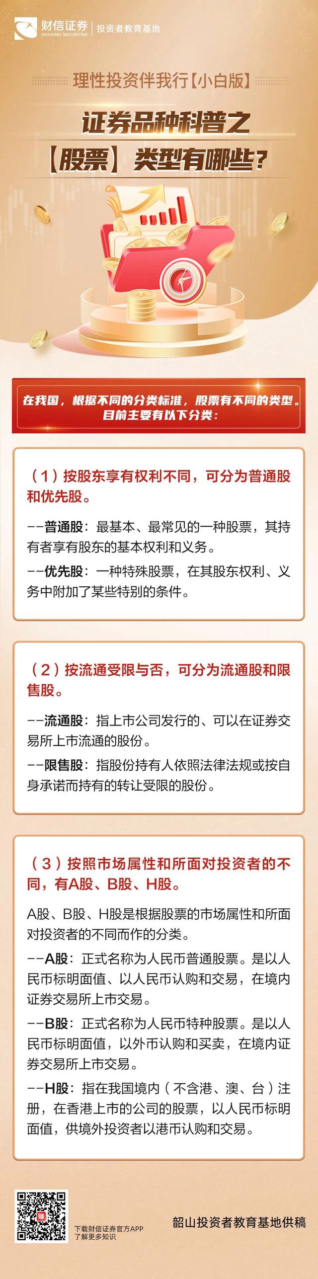 有价证券的分类(有价证券的分类和特征)