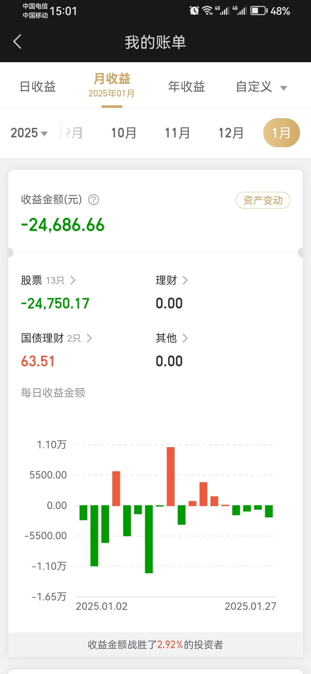 证大证券(正大证券公司简介) 证大证券(正大证券公司简介)