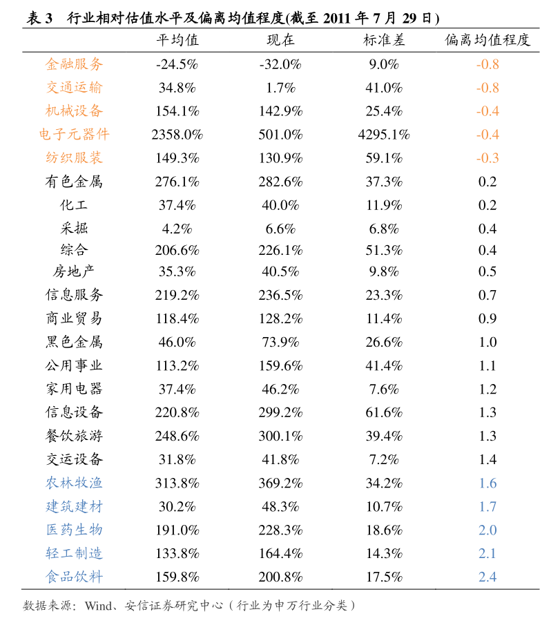 湘财证券招聘(湘财证券校园招聘) 湘财证券招聘(湘财证券校园招聘)